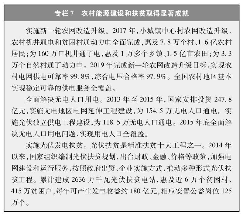 《新時代的中國能源發展》白皮書