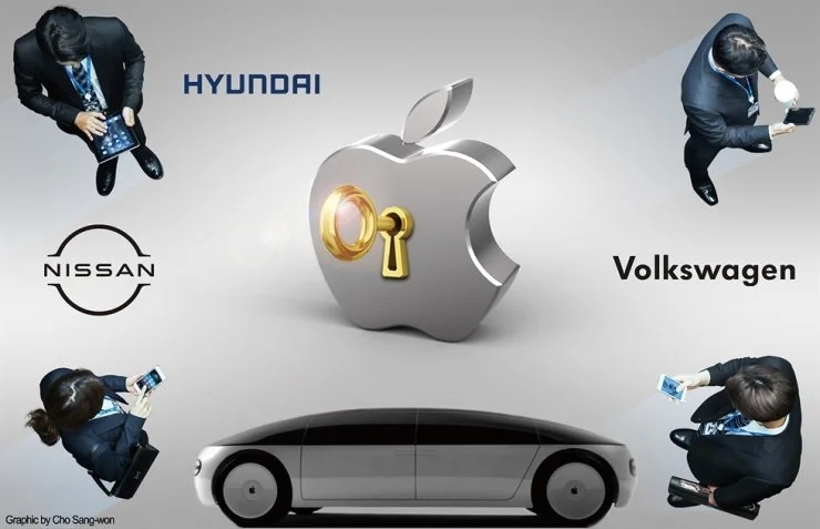 為何蘋果進軍汽車市場屢受挫？過于注重保密文化 對供應商太霸道