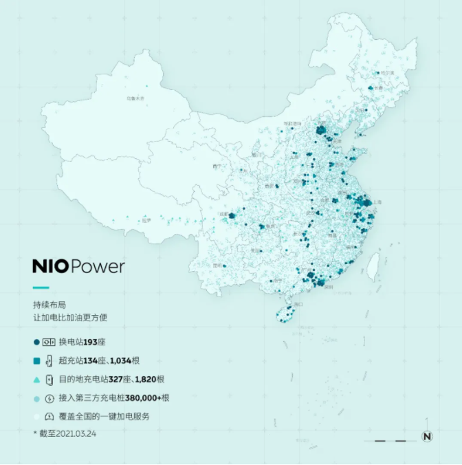 電動汽車,蔚來,換電站