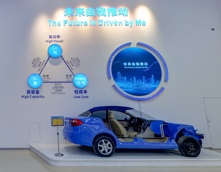 鎳,格林美,股權轉讓