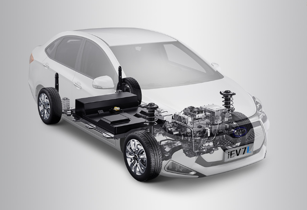 江淮汽車(chē),地平線(xiàn),智能汽車(chē)