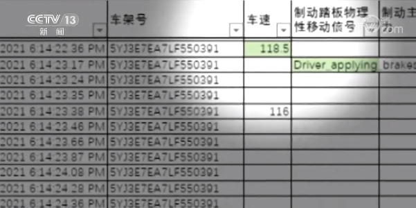 “失控”的特斯拉！智能汽車的新維權(quán)之路該何去何從？
