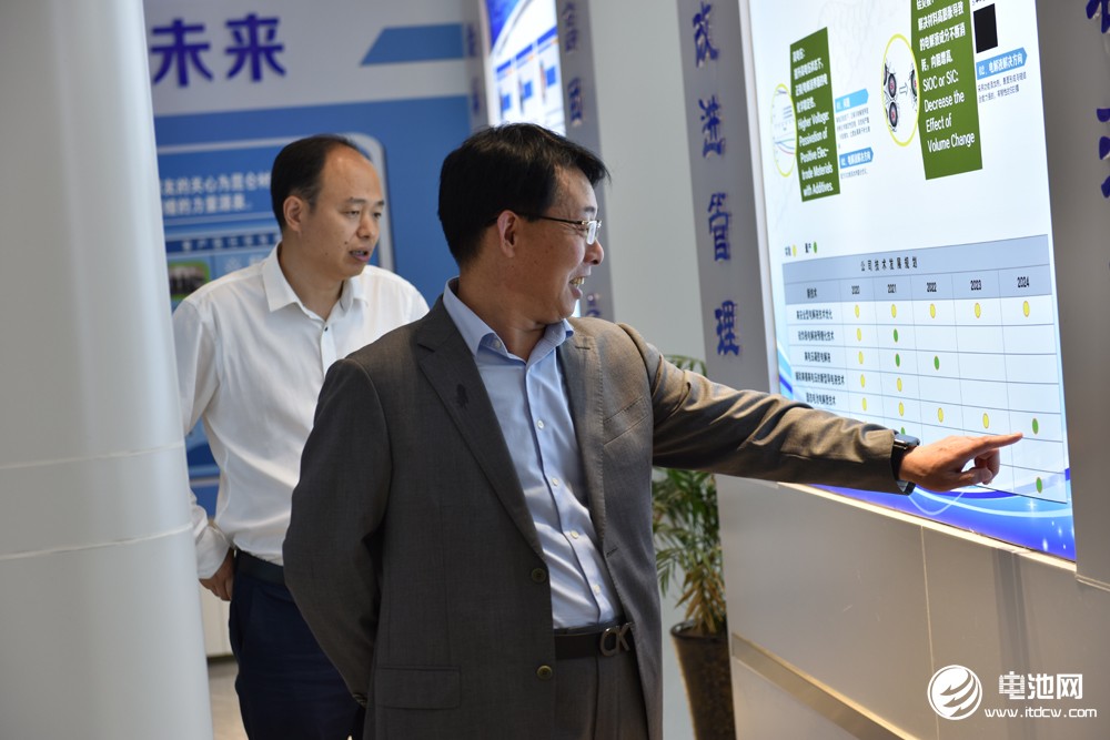 中國電池新能源產(chǎn)業(yè)鏈調(diào)研團(tuán)一行參觀考察湖州昆侖