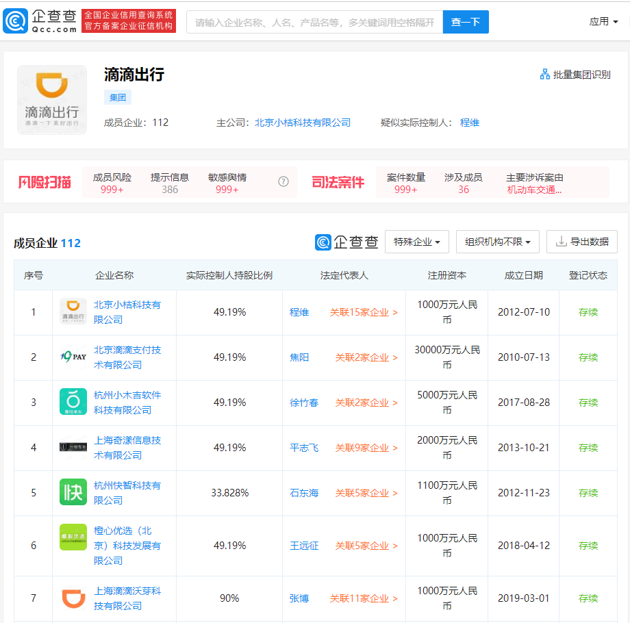 滴滴出行遞交IPO招股書：全球年活躍用戶4.93億