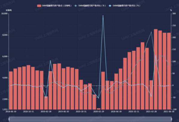 錳酸鋰,鋰電池,正極材料
