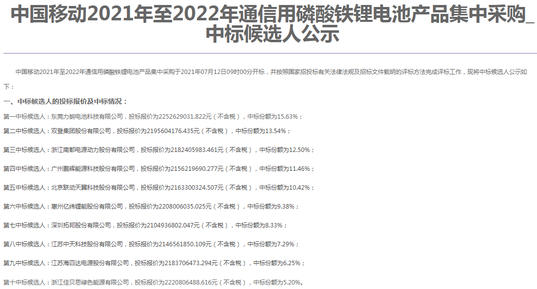 中國移動發(fā)布2021年至2022年通信用磷酸鐵鋰電池產(chǎn)品集中采購中標候選人公示