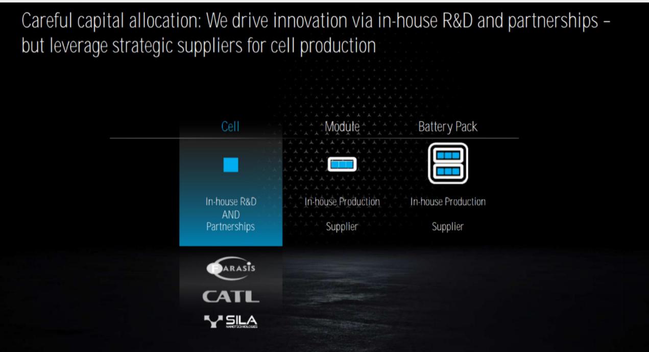 奔馳,電動汽車,新能源汽車