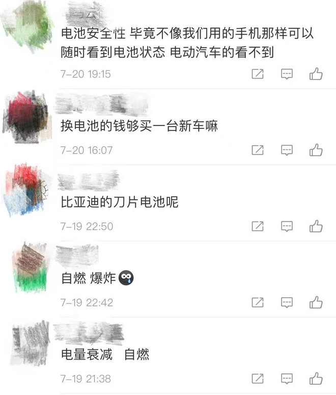 電動車,新能源汽車,鋰電池