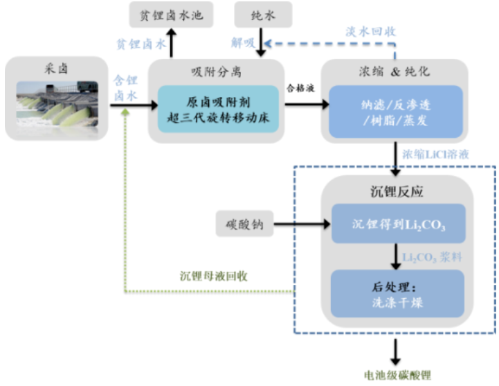 圖片來源：西藏珠峰