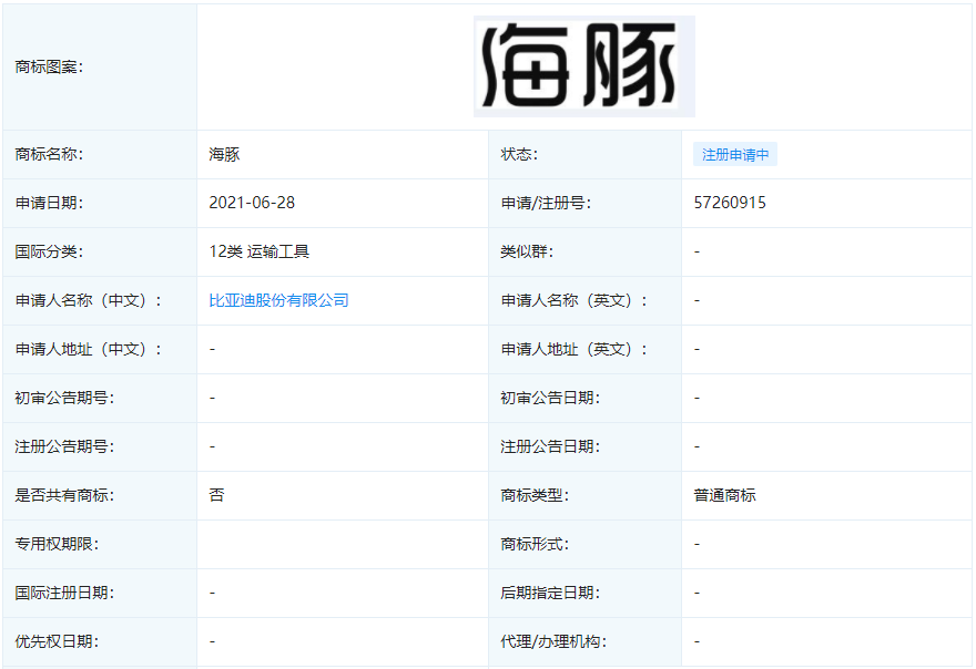 新能源汽車,電動(dòng)汽車,比亞迪