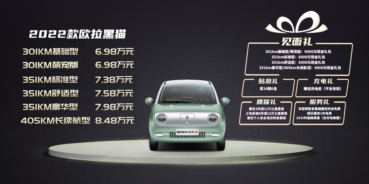 歐拉,電動(dòng)汽車(chē),長(zhǎng)城汽車(chē)