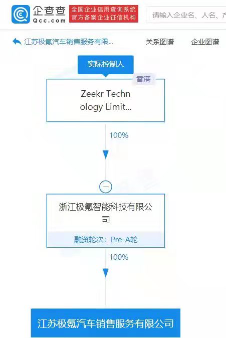 極氪汽車,新能源汽車,充換電