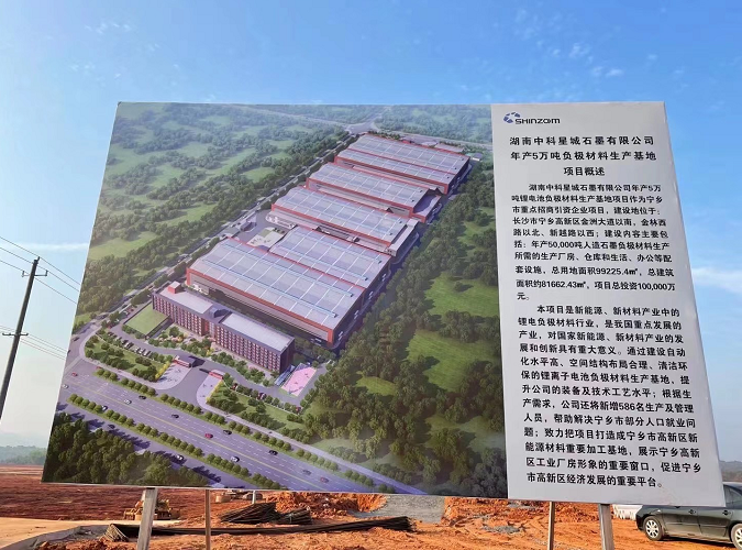 中科星城,負極材料,鋰電池