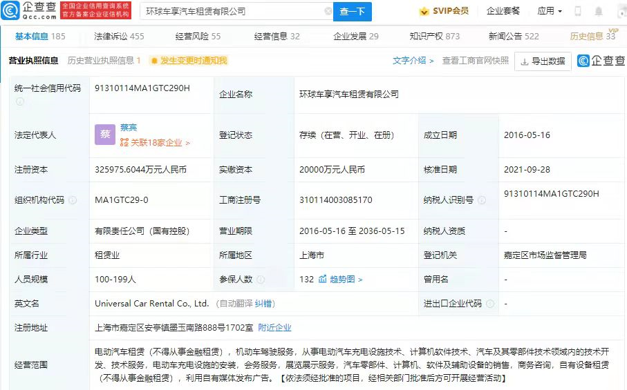 環(huán)球車享汽車租賃有限公司