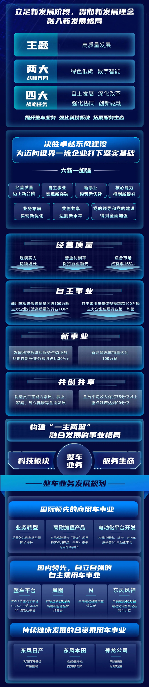 嵐圖汽車9月交付908輛 十四五目標產銷達到20萬輛