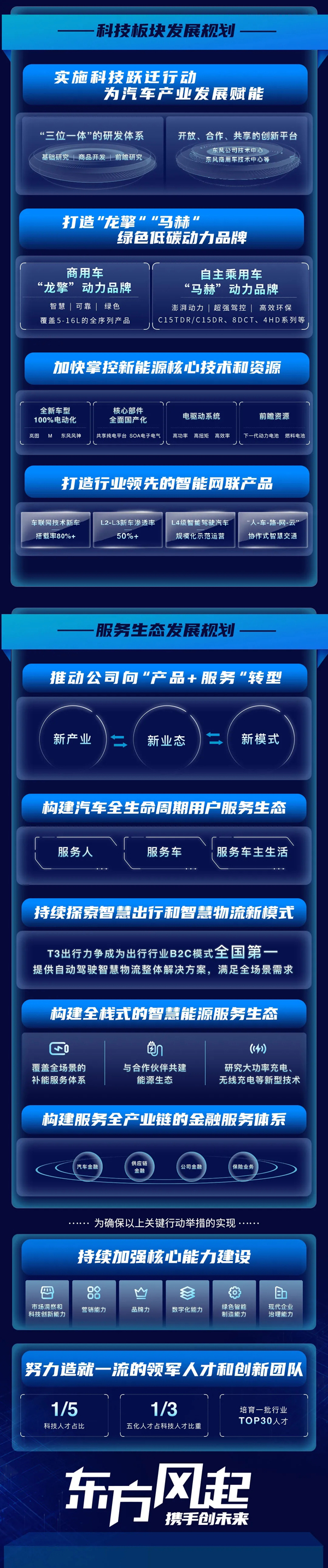 嵐圖汽車9月交付908輛 十四五目標產銷達到20萬輛