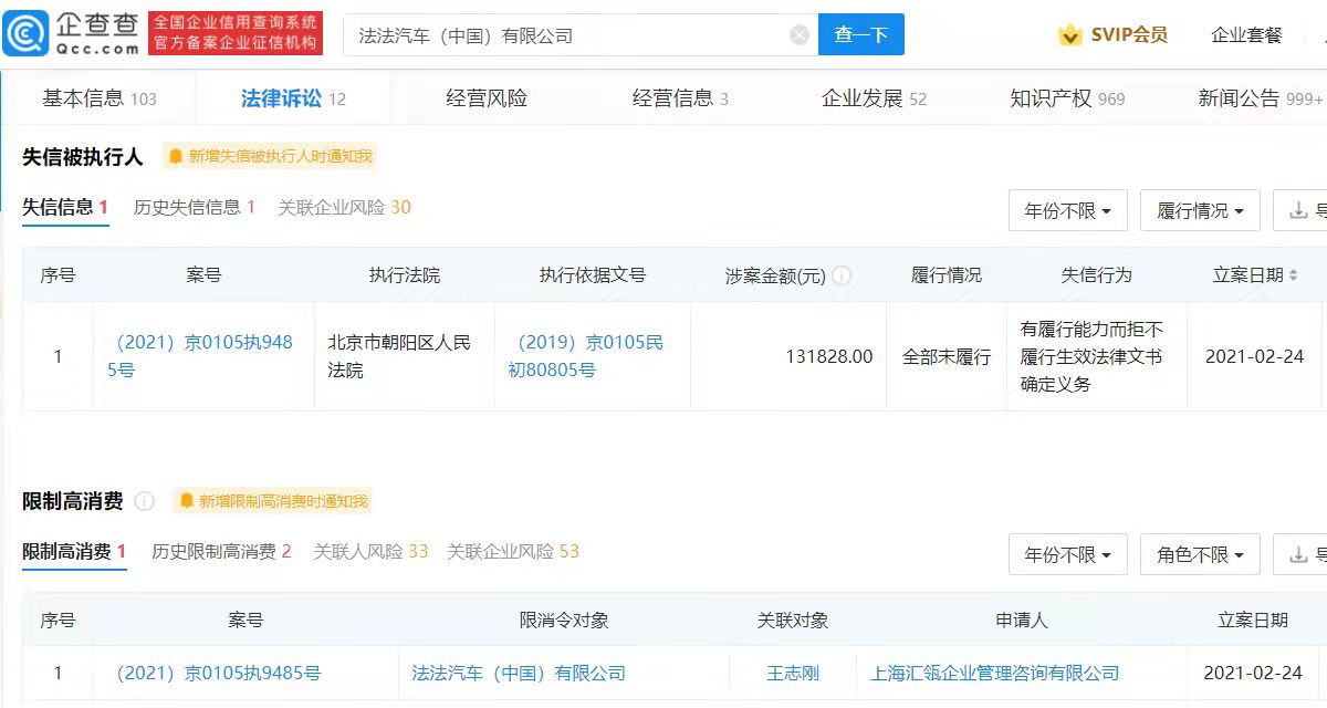 新能源車,賈躍亭,FF