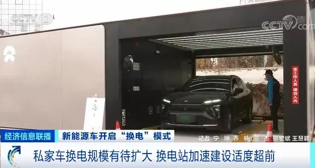 新能源汽車,換電站,電動汽車