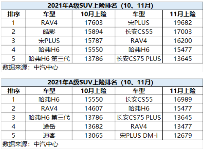 新能源汽車,電動汽車,比亞迪