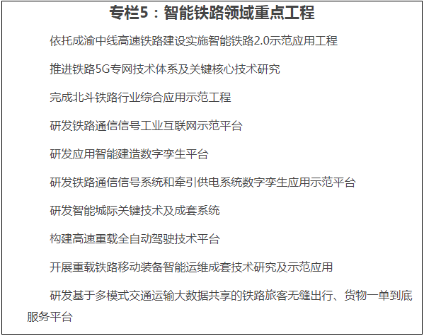 《“十四五”鐵路科技創(chuàng)新規(guī)劃》