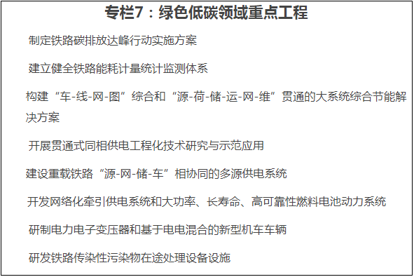 《“十四五”鐵路科技創(chuàng)新規(guī)劃》