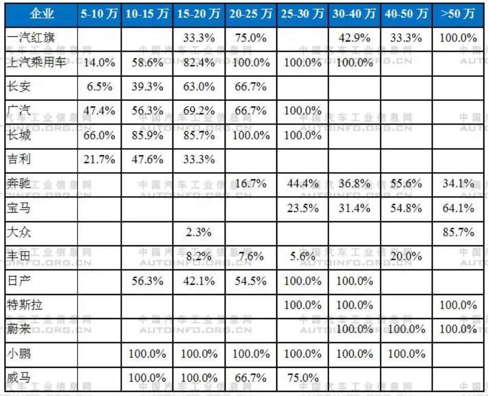 補貼將退出！新能源汽車產業發展趨勢分析