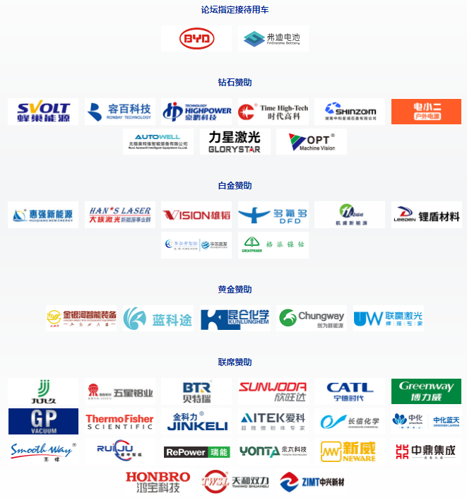 第9屆電池“達(dá)沃斯”論壇贊助商陣容
