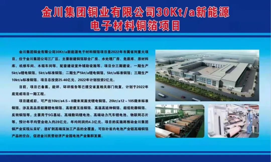 金川銅業30Kt/a新能源電子材料銅箔項目開工