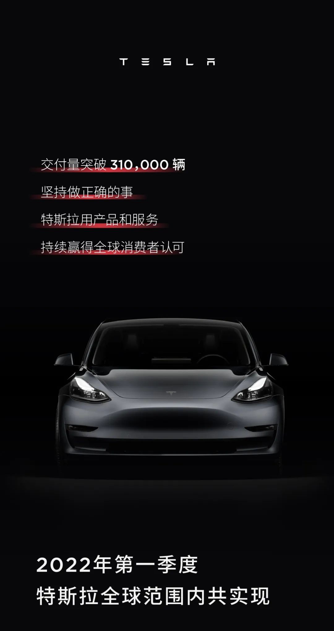 特斯拉一季度交付突破31萬輛 生產(chǎn)交付同比大增近70%