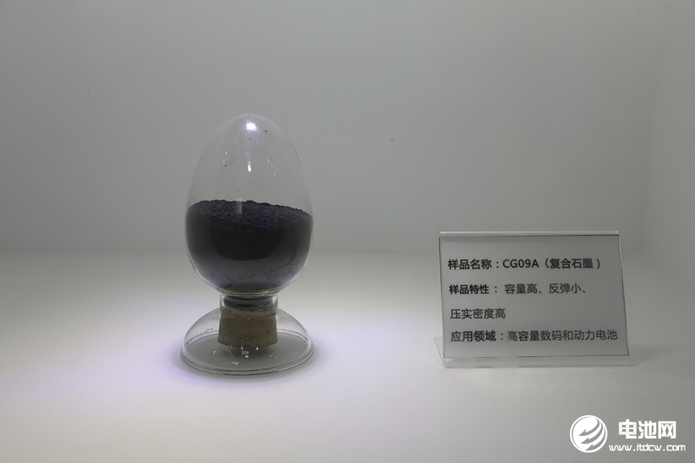 這種動力電池原料火到半夜搶單！出廠就被拉走！又一萬億元市場來了