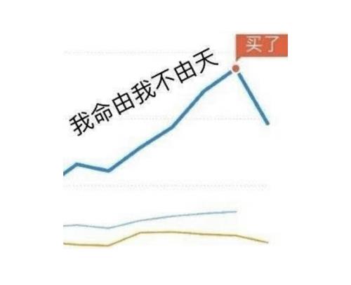 買新能源汽車股的小伙伴，你還好嗎？