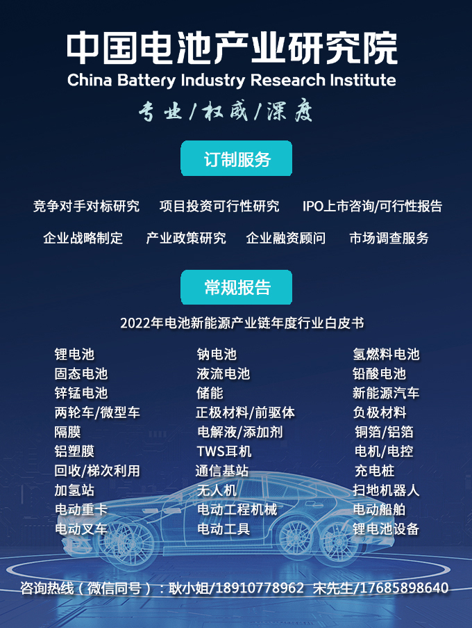 2022年電池新能源產(chǎn)業(yè)鏈行業(yè)白皮書詳細(xì)名單出爐 2022年電池新能源產(chǎn)業(yè)鏈行業(yè)白皮書詳細(xì)名單出爐