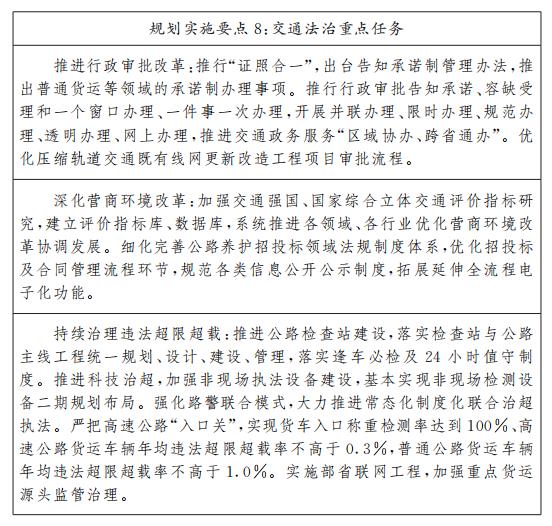 規(guī)劃實施要點8：交通法治重點任務(wù)