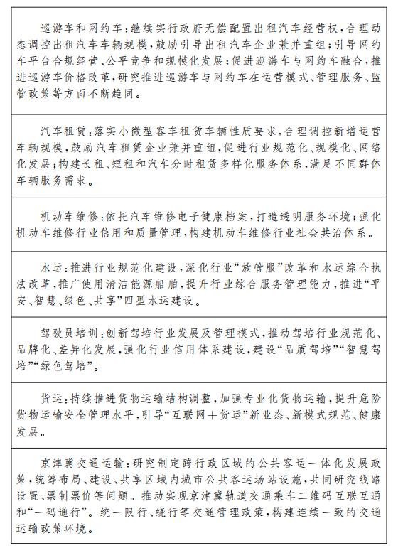 規(guī)劃實施要點8：交通法治重點任務(wù)