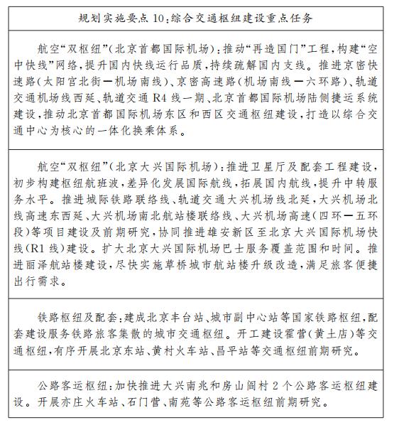 規(guī)劃實施要點10：綜合交通樞紐建設(shè)重點任務(wù)