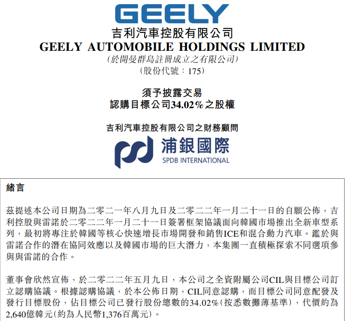 吉利汽車擬逾13億元入股雷諾韓國 新車預(yù)計(jì)2024年量產(chǎn)