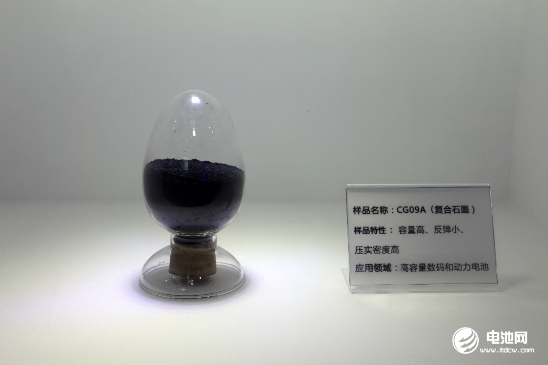 天然石墨VS人造石墨:誰(shuí)更具潛力?