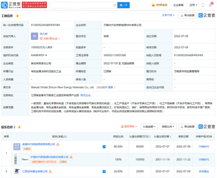 萬載時代志存新能源材料有限公司