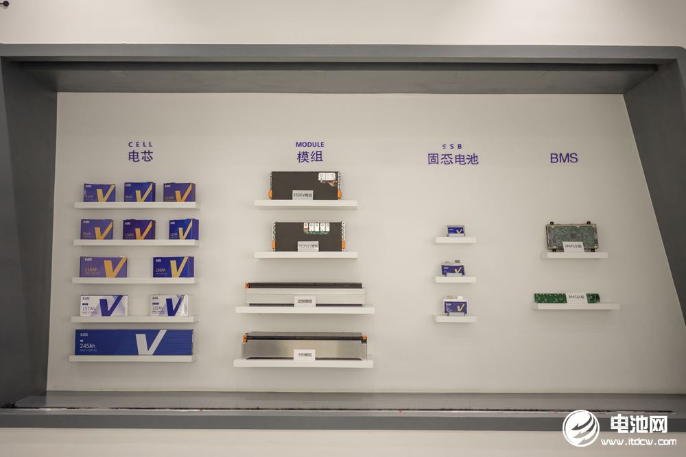 風(fēng)口與風(fēng)險(xiǎn)并存,電池新能源行業(yè)企業(yè)下一步如何走? 風(fēng)口與風(fēng)險(xiǎn)并存,電池新能源行業(yè)企業(yè)下一步如何走?