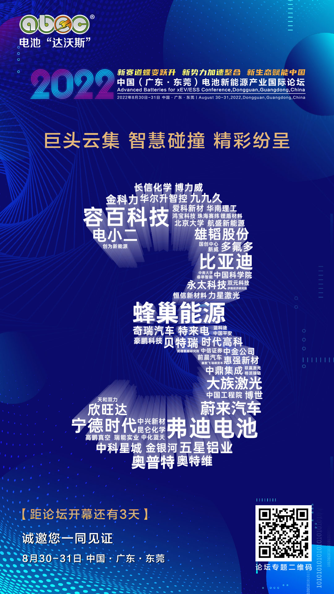 ABEC丨第9屆電池“達沃斯”