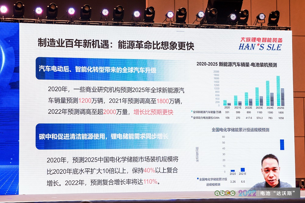 大族鋰電智能裝備劉昊：TWh時代下鋰電裝備的機遇與挑戰分析