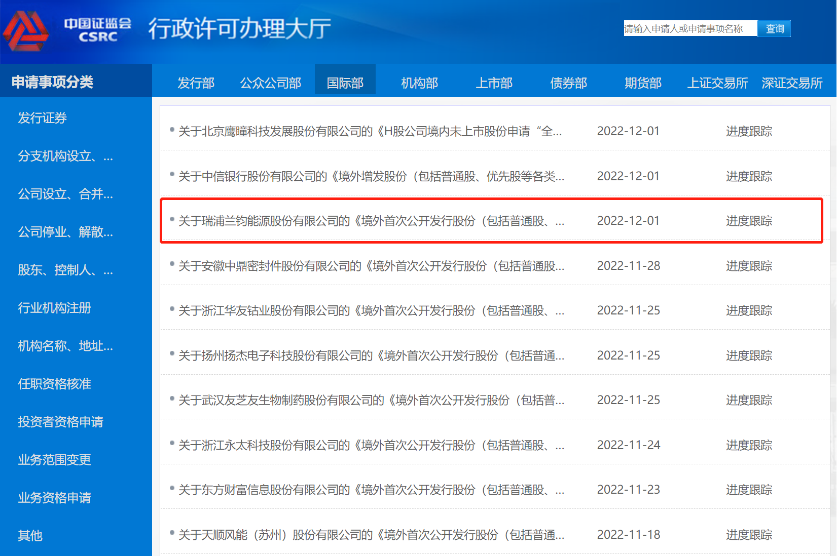 中國證監(jiān)會(huì)國際部消息