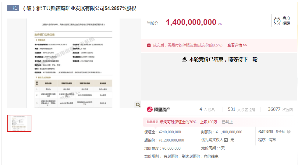 斯諾威股權競拍已經熔斷6次