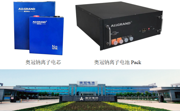 奧冠集團：2023年擬完成170Wh/kg第三代鈉電池開發