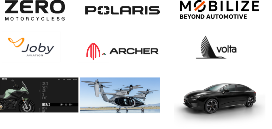 除新能源汽車(chē)外，孚能科技還為全球兩輪車(chē)、電動(dòng)游艇和電動(dòng)飛機(jī)客戶(hù)提供動(dòng)力電池