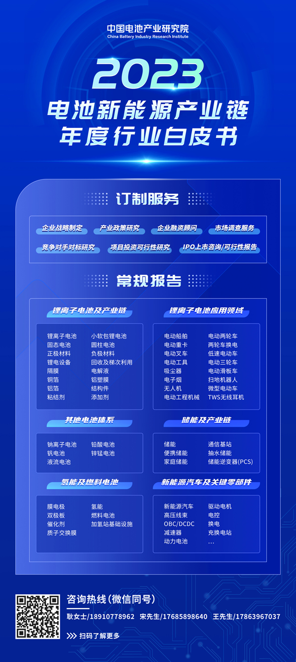 開啟預訂!2023年度新能源產業鏈行業發展白皮書目錄一覽 開啟預訂!2023年度新能源產業鏈行業發展白皮書目錄一覽