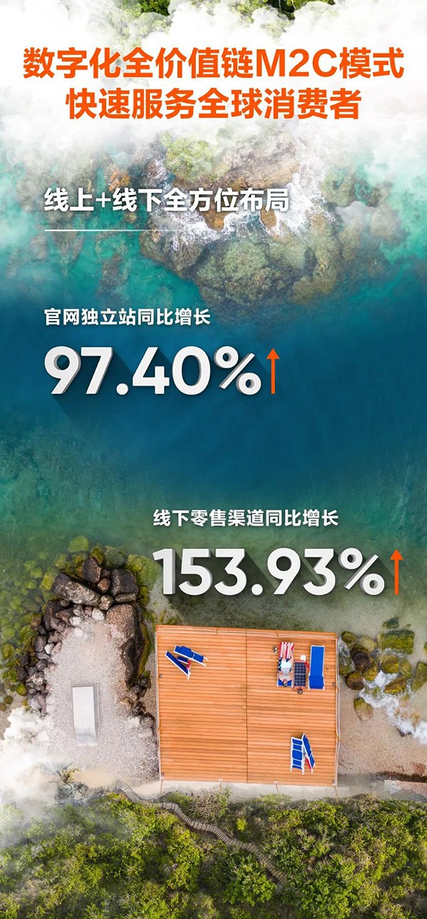 戶外電源,便攜儲能,華寶新能 戶外電源,便攜儲能,華寶新能