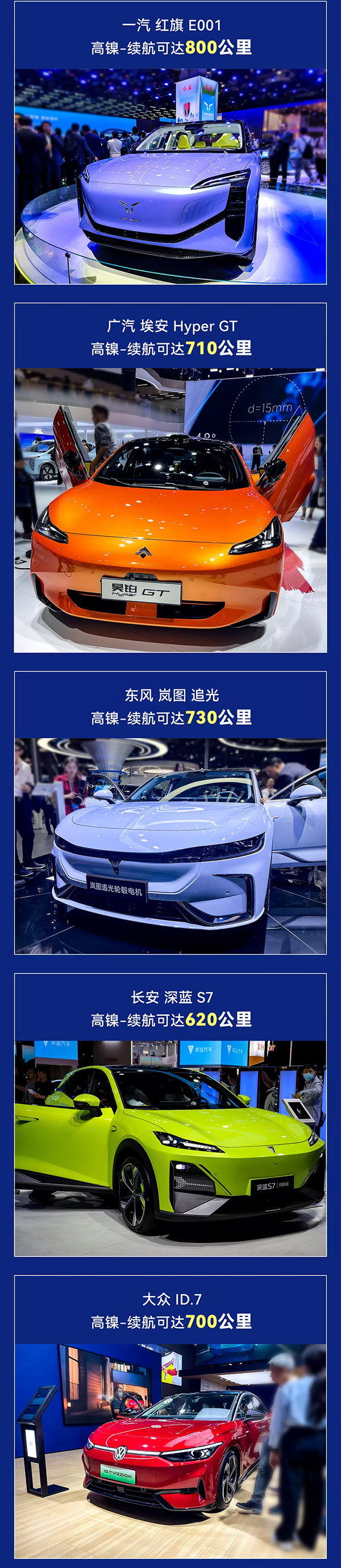 搭載高鎳三元電池 上海車展數十款新車全球首發亮相