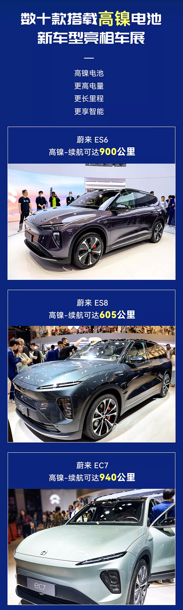 搭載高鎳三元電池 上海車展數十款新車全球首發亮相