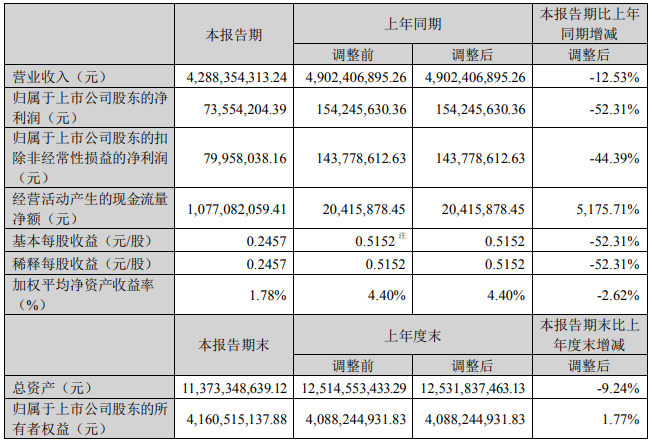 德賽電池,儲(chǔ)能電池,儲(chǔ)能電芯